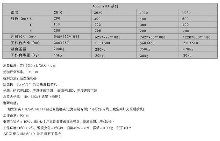 七海影像測(cè)量儀